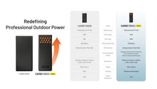 Load image into Gallery viewer, Nitecore Carbo 10000 Gen2 10,000mAh Fast-Charging Power Bank
